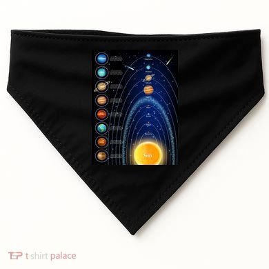 Orbiting Solar System Diagram USA-Made Doggie Bandana
