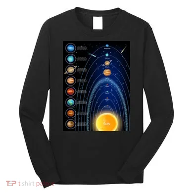 Orbiting Solar System Diagram Long Sleeve Shirt