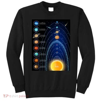 Orbiting Solar System Diagram Sweatshirt