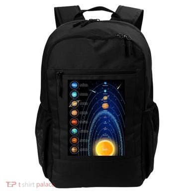 Orbiting Solar System Diagram Backpack