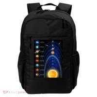 Orbiting Solar System Diagram Backpack thumb 0