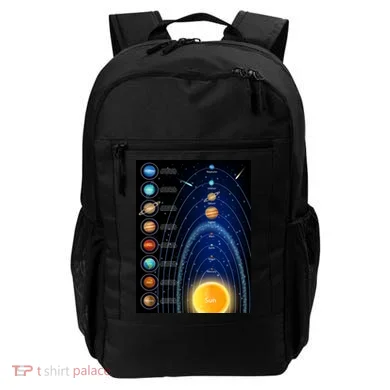 Orbiting Solar System Diagram Backpack