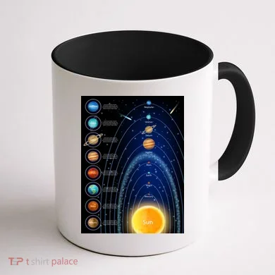 Orbiting Solar System Diagram Coffee Mug back