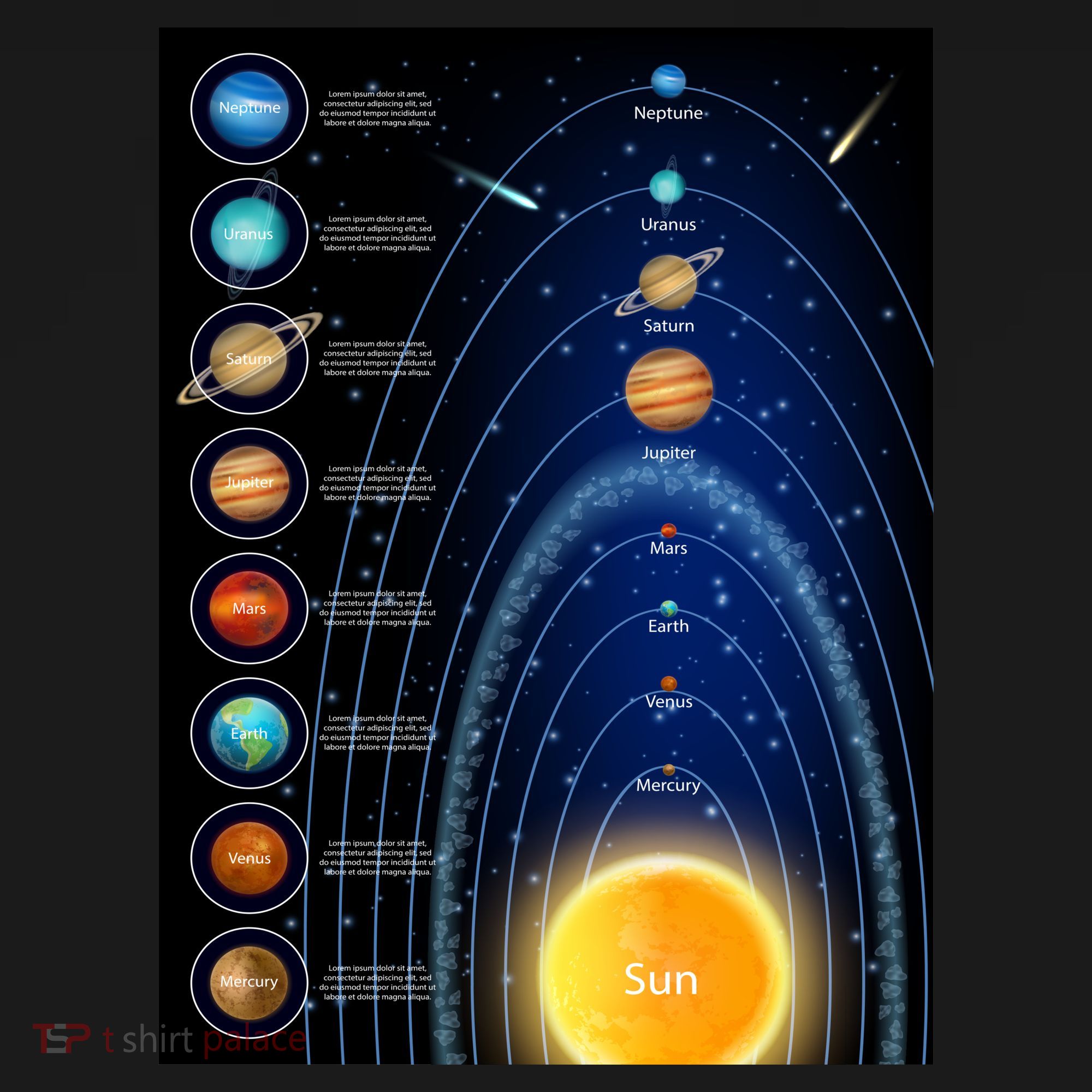 Orbiting Solar System Diagram Pajama Set