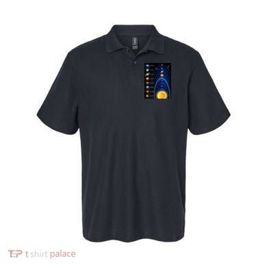 Orbiting Solar System Diagram Polo