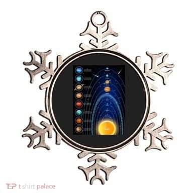 Orbiting Solar System Diagram Ornament