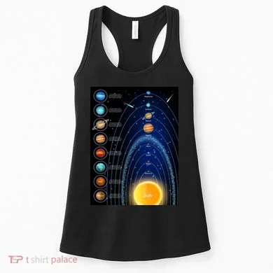 Orbiting Solar System Diagram Women's Tank Top