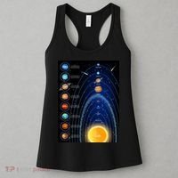 Orbiting Solar System Diagram Women's Tank Top thumb 3