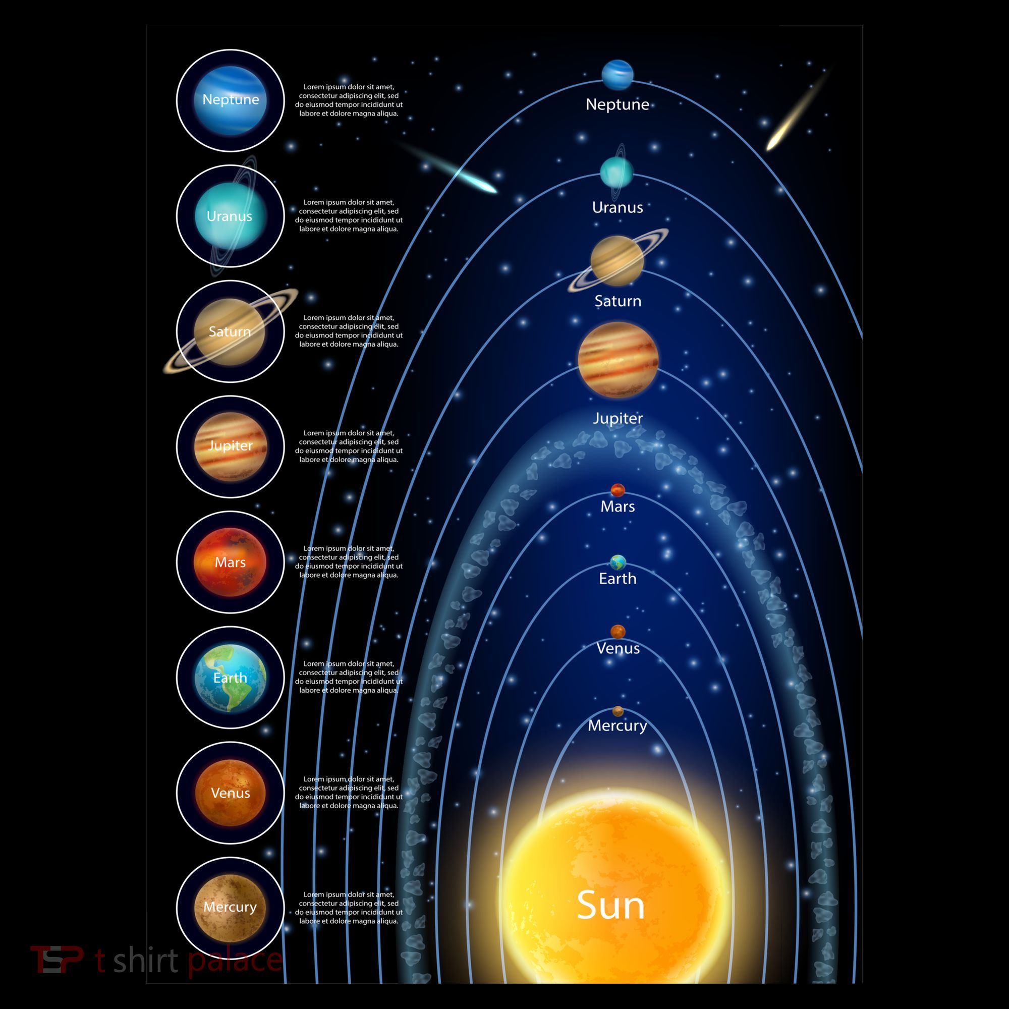 Orbiting Solar System Diagram Women's Tank Top