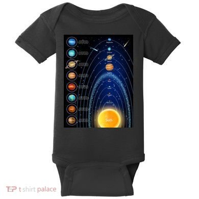 Orbiting Solar System Diagram Baby Bodysuit
