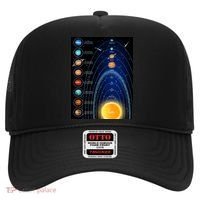 Orbiting Solar System Diagram Hat thumb 0