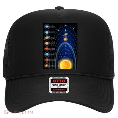 Orbiting Solar System Diagram Hat