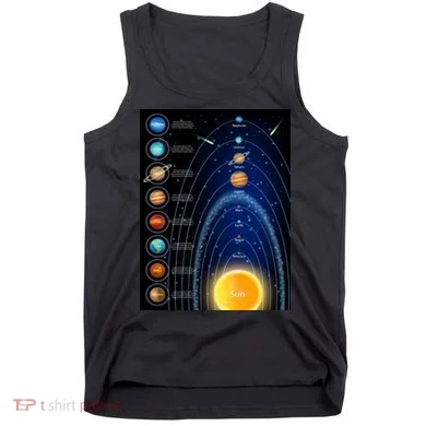 Orbiting Solar System Diagram Tank Top