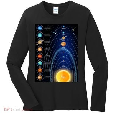 Orbiting Solar System Diagram Women's Long Sleeve Shirt