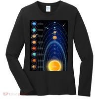 Orbiting Solar System Diagram Women's Long Sleeve Shirt thumb 0