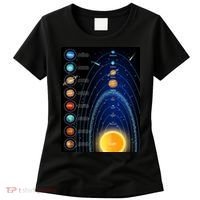 Orbiting Solar System Diagram Women's T-Shirt thumb 0