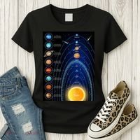 Orbiting Solar System Diagram Women's T-Shirt thumb 3
