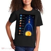 Orbiting Solar System Diagram Kids T-Shirt thumb 2