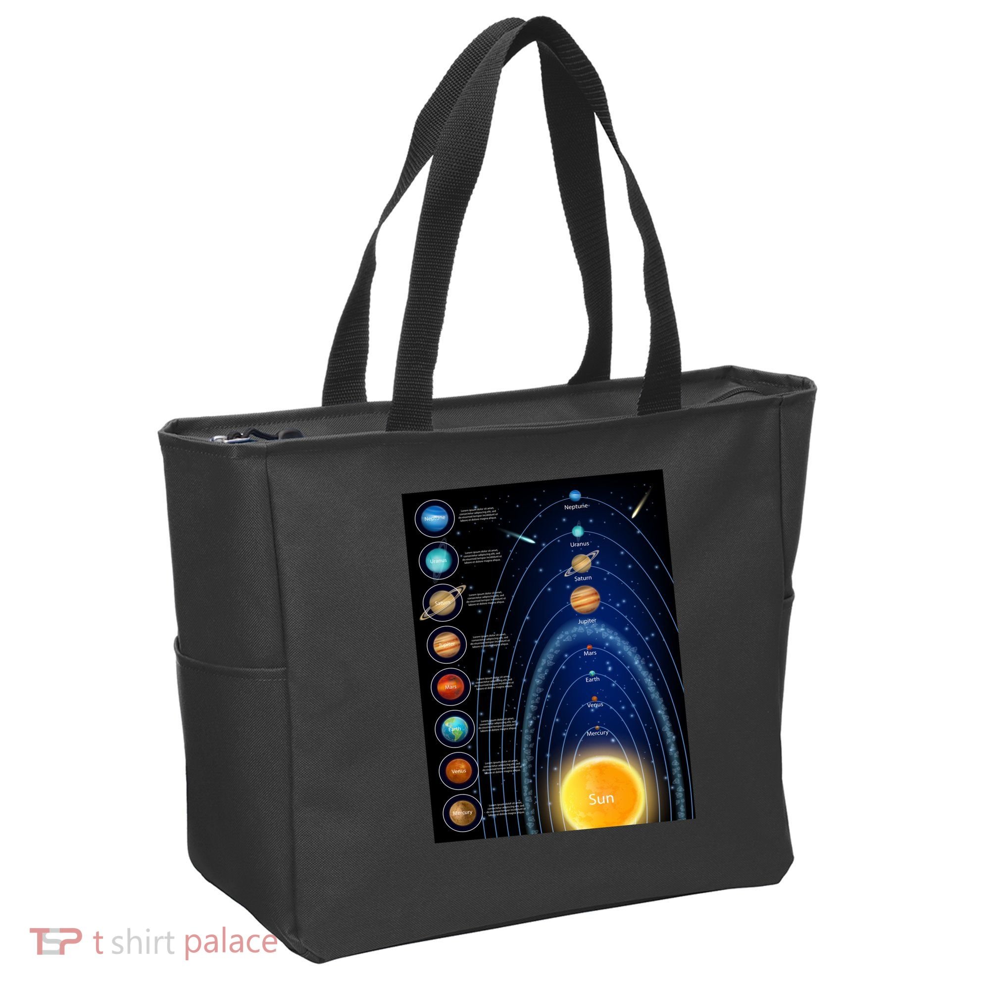 Orbiting Solar System Diagram Tote Bag