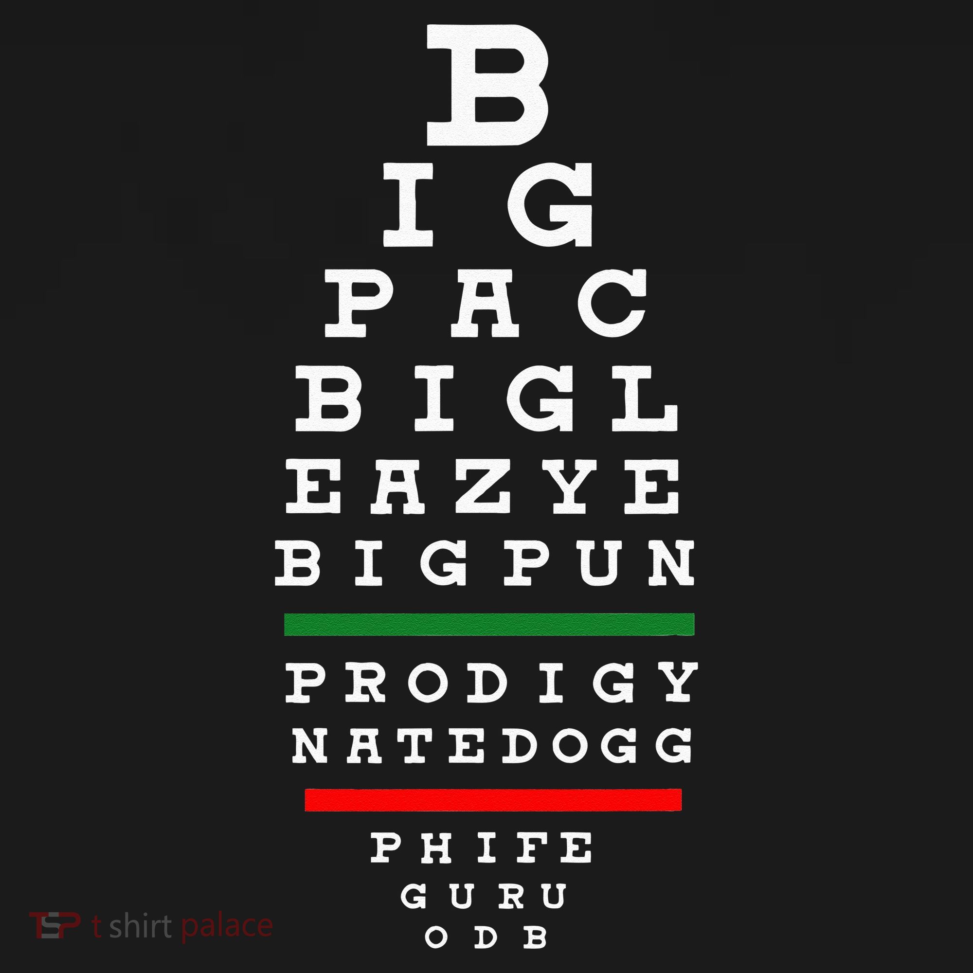 Old School Hip Hop Music Rap Legends Eye Chart 90s Hip Hop Ornament