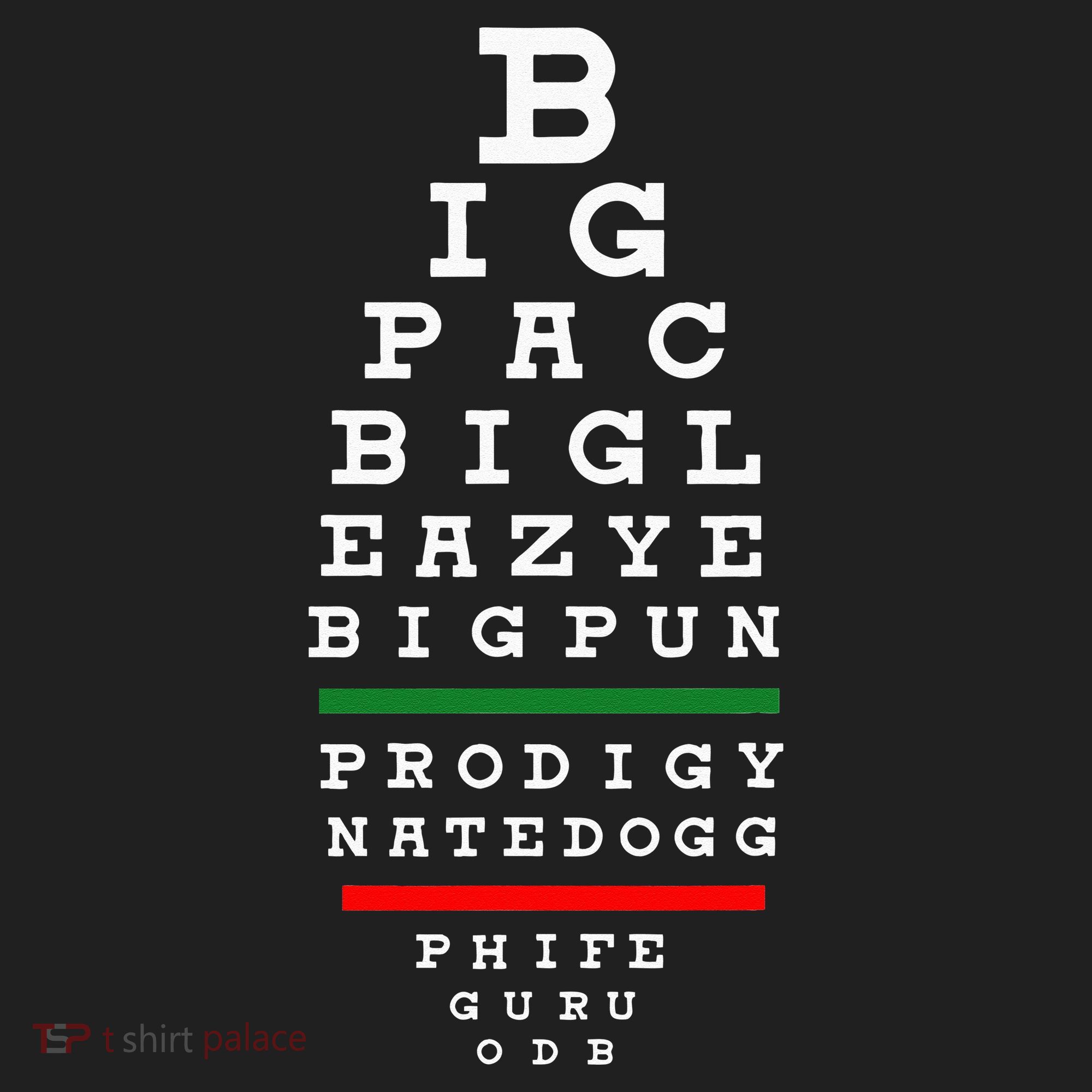 Old School Hip Hop Music Rap Legends Eye Chart 90s Hip Hop Hat