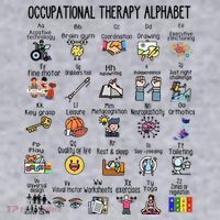 Occupational Therapy Alphabet OT Therapist Teacher Assistant Women's Sweatshirt thumb 2