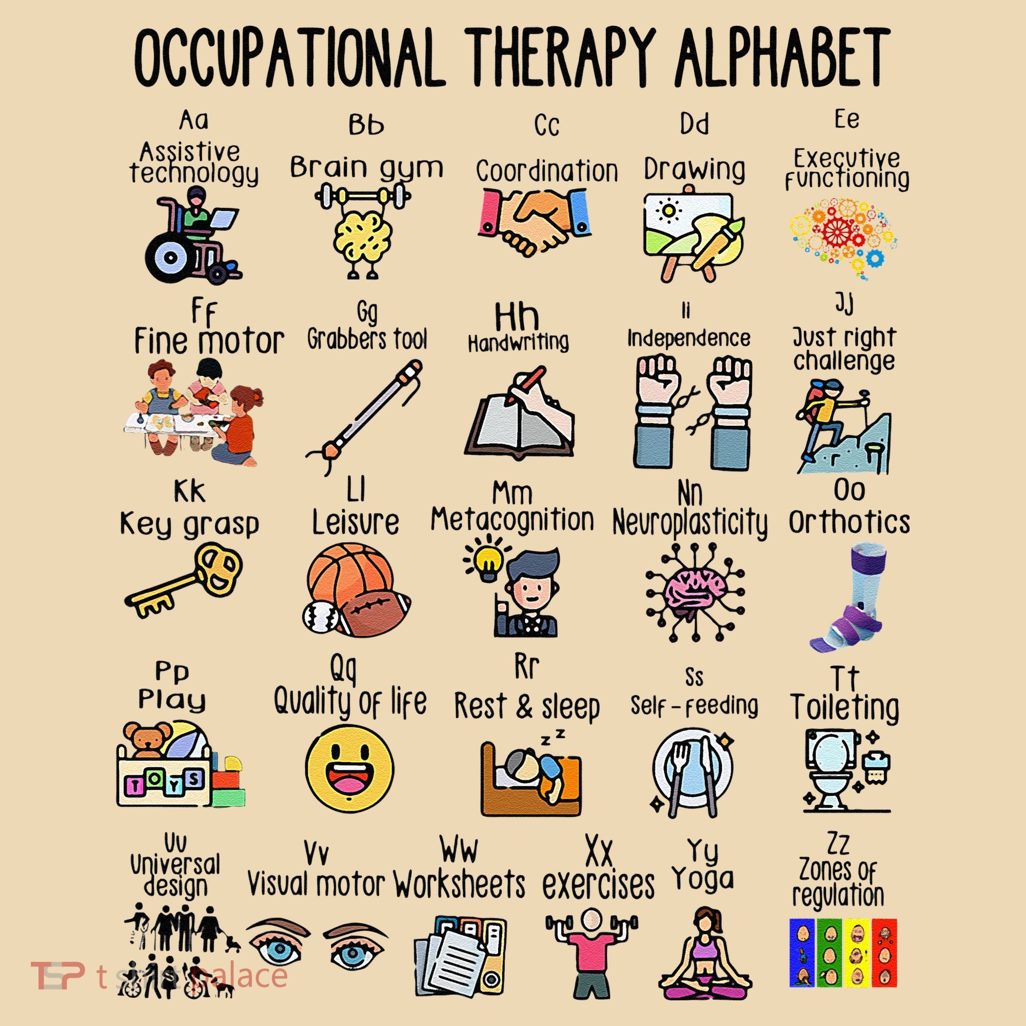 Occupational Therapy Alphabet OT Therapist Teacher Assistant Tote Bag