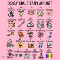 Occupational Therapy Alphabet OT Therapist Teacher Assistant Coaster thumb 2