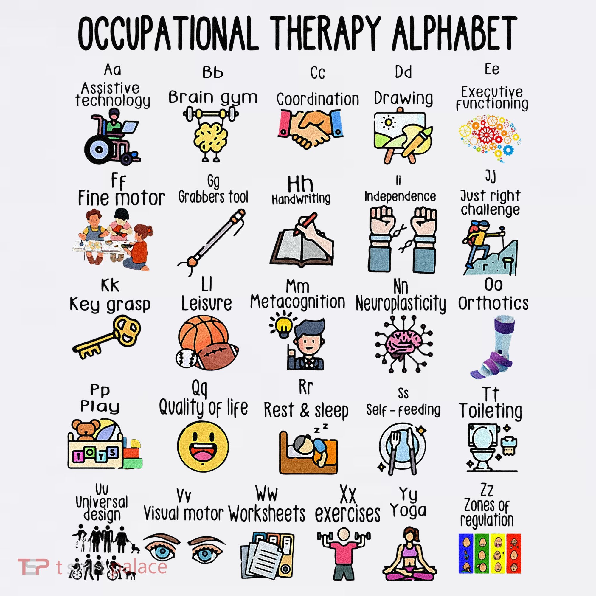 Occupational Therapy Alphabet OT Therapist Teacher Assistant T-Shirt