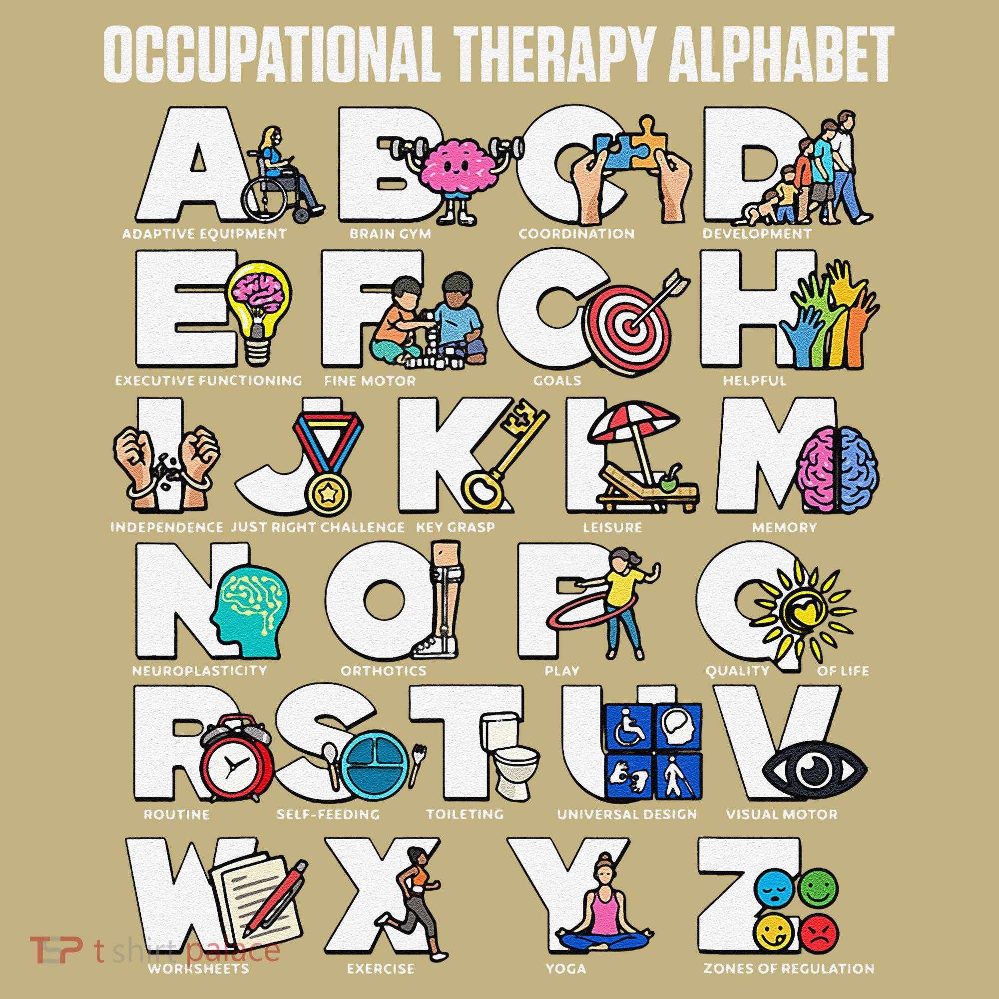 Occupational Therapy Alphabet Educational Ot Therapist Abcs Mousepad