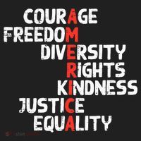 Protest America Courage Freedom Rights Resist  Women's Sweatshirt thumb 2