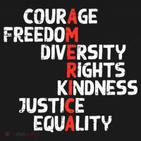 Protest America Courage Freedom Rights Resist  Apron thumb 3