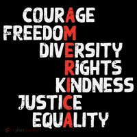 Protest America Courage Freedom Rights Resist Women Coffee Mug thumb 5