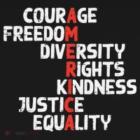 Protest America Courage Freedom Rights Resist Women Ornament thumb 1