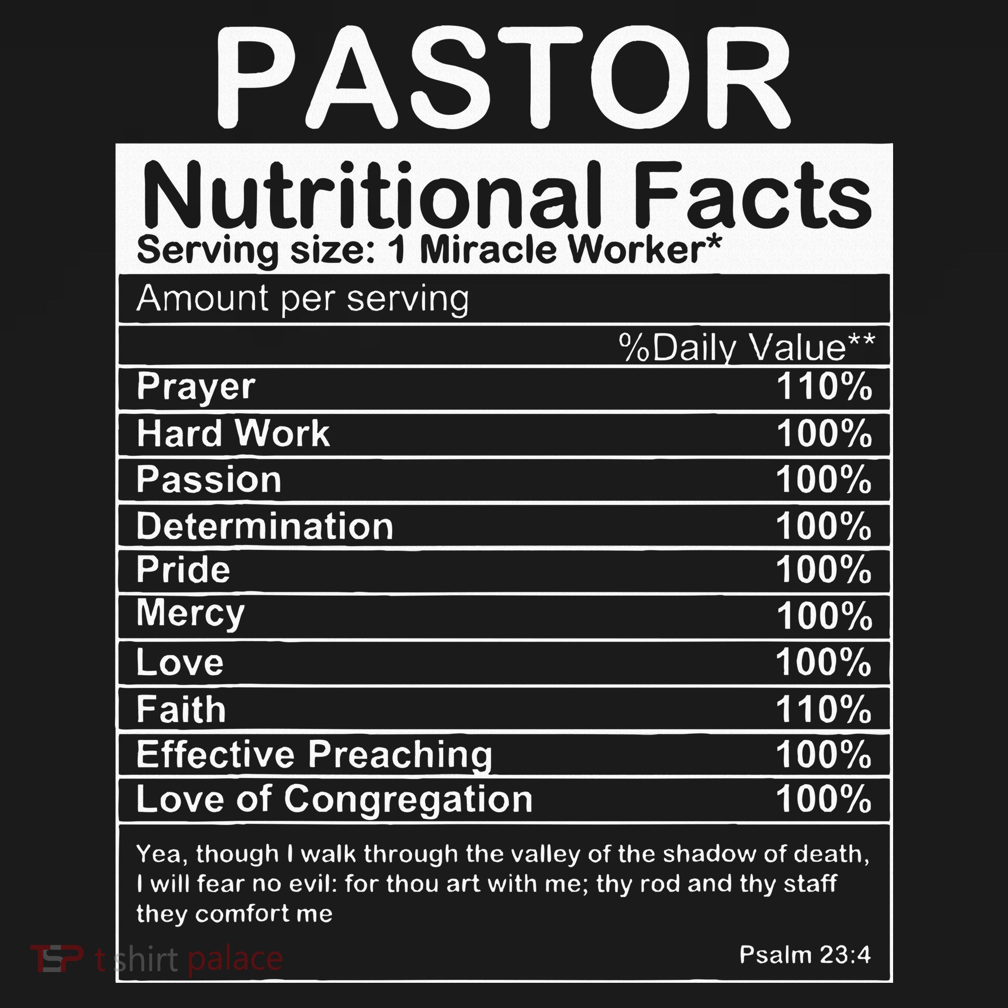 Pastor Appreciation Gift Cool Preacher Polo
