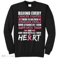 Pink Breast Cancer Support Breast Cancer Women Sweatshirt thumb 0