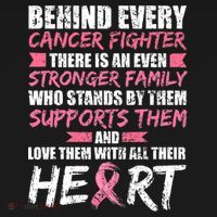 Pink Breast Cancer Support Breast Cancer Women Button thumb 1