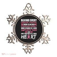 Pink Breast Cancer Support Breast Cancer Women Ornament thumb 0