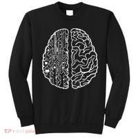 Programmer Coder Developer Programming Brain Programmer Sweatshirt thumb 0