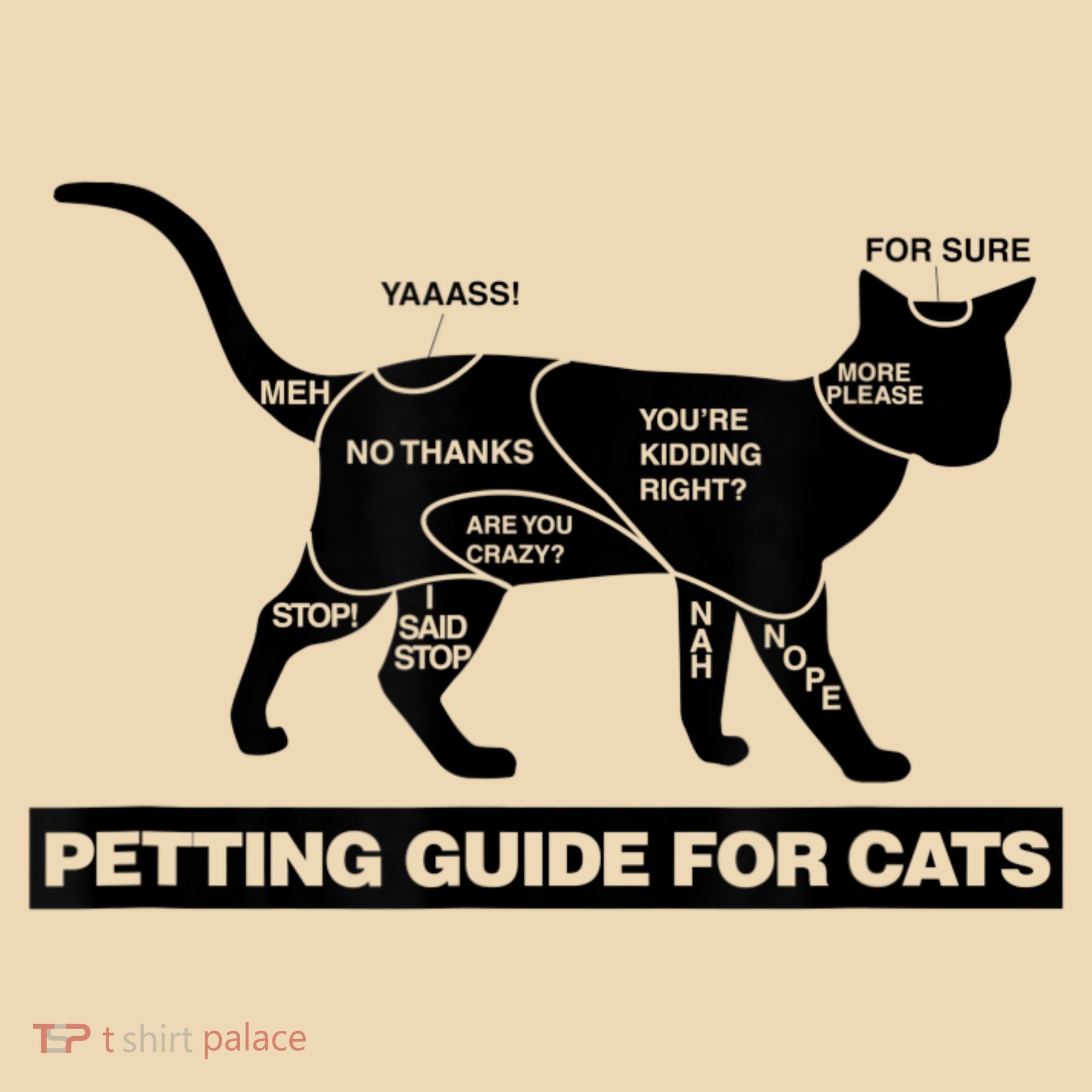 Petting Chart For A Cat Funny How To Pet A Cat Meme Tote Bag