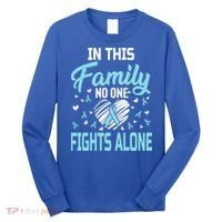 Prostate Cancer In This Family No One Fights Alone Gift Long Sleeve Shirt thumb 0