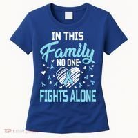 Prostate Cancer In This Family No One Fights Alone Gift Women's T-Shirt thumb 0