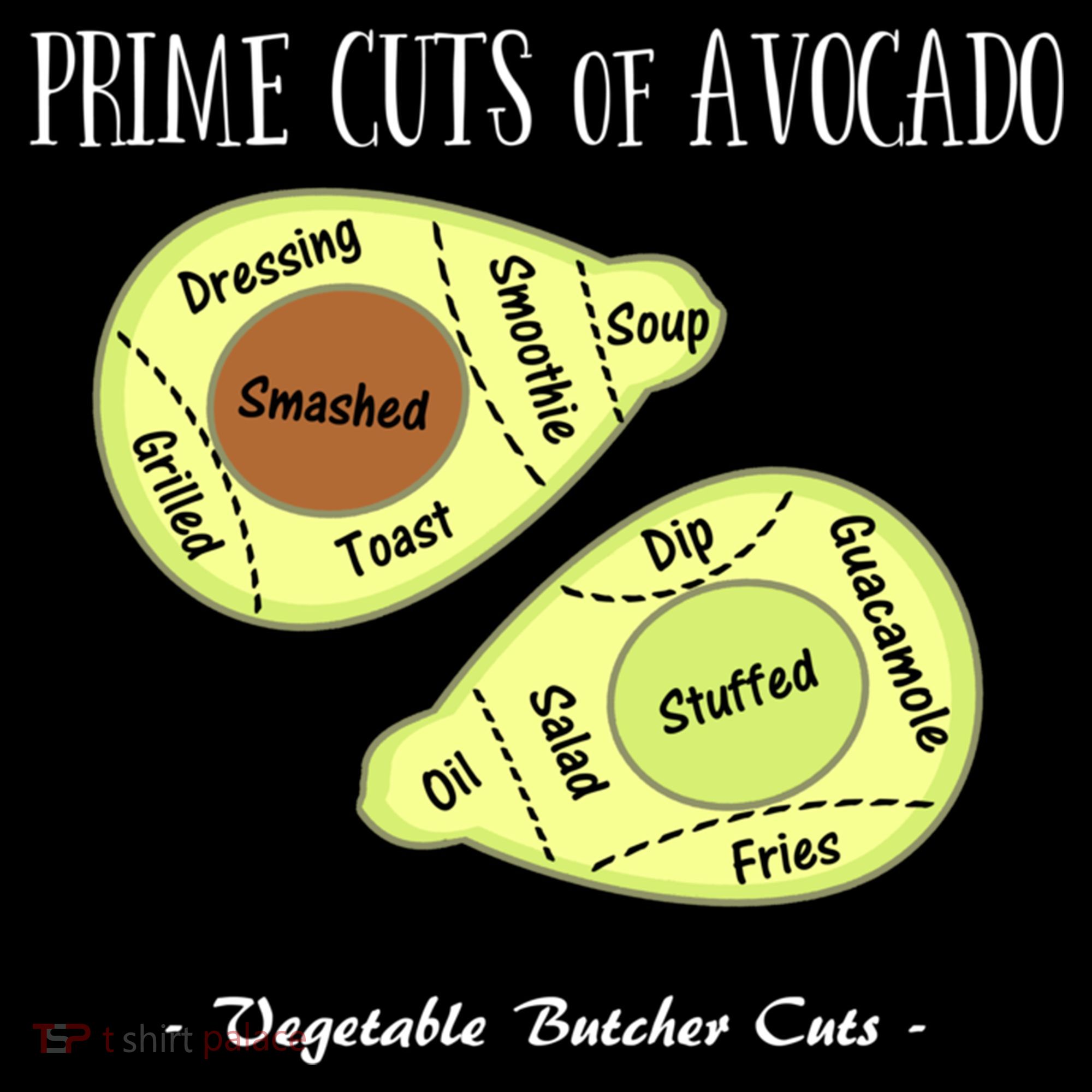 Prime Cuts Of Avocado Butcher Cuts Vegetarian Vegan Cool Gift Coffee Mug