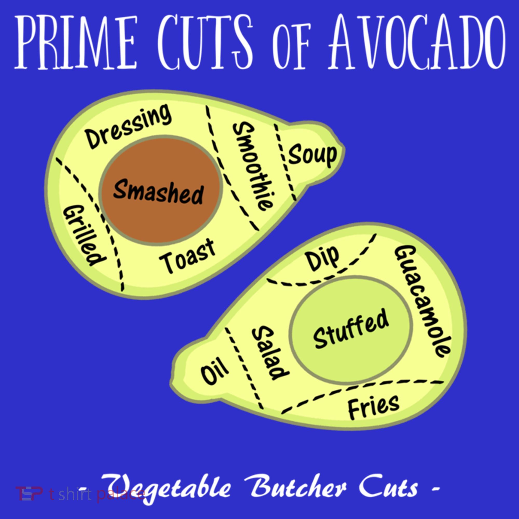 Prime Cuts Of Avocado Butcher Cuts Vegetarian Vegan Cool Gift Mousepad