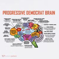 Progressive Democrat Brain Diagram Funny Apron thumb 3