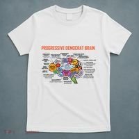 Progressive Democrat Brain Diagram Funny T-Shirt thumb 5