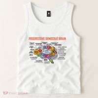 Progressive Democrat Brain Diagram Funny Tank Top thumb 2