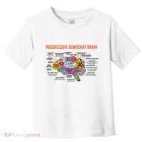 Progressive Democrat Brain Diagram Funny Toddler T-Shirt thumb 0