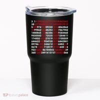 Pi Day Merch Pi Day Math Jokes Tumbler thumb 0