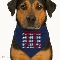Pi Day Merch Pi Day Math Jokes USA-Made Doggie Bandana thumb 1